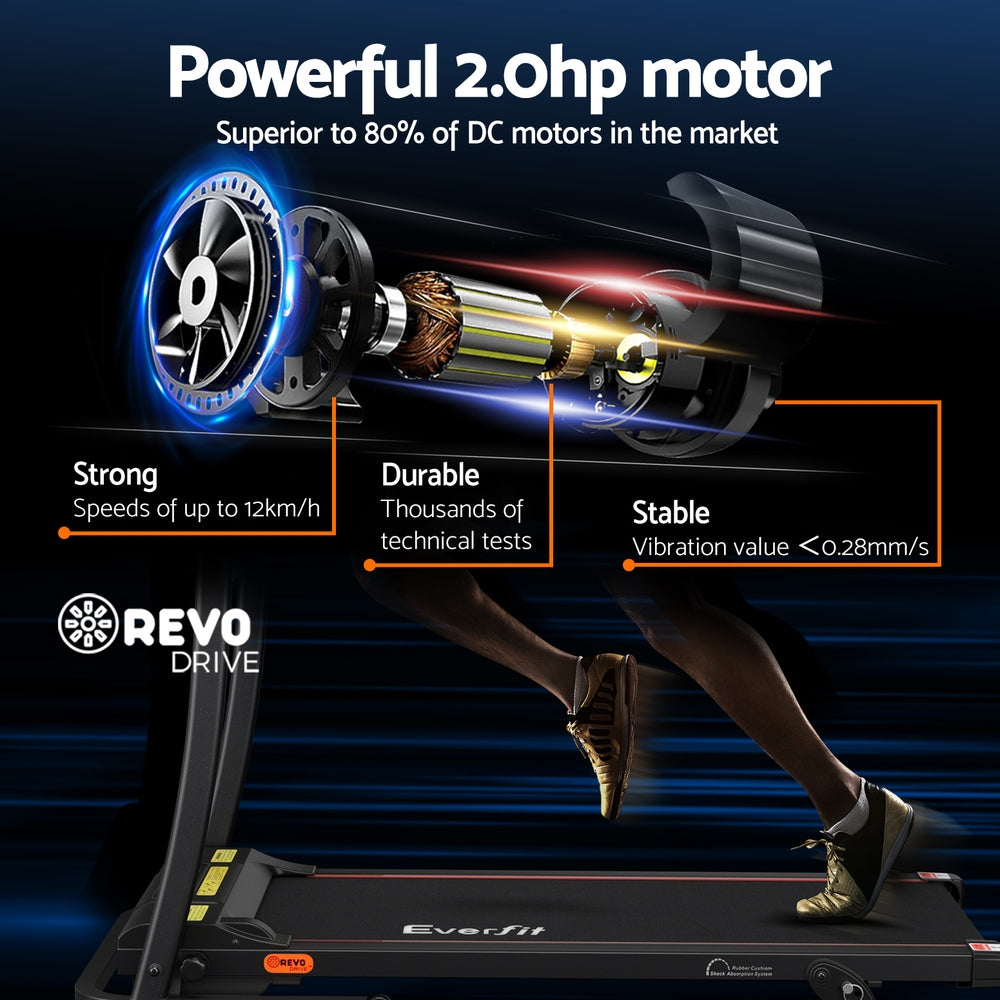 Electric Treadmill | Home Gym Cardio Machine with Incline & 12 Programs