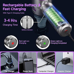 Car Vacuum Cleaner,19000PA High Power Mini Vacuum Cleaner,Rechargeable Handheld Vacuum,Portable Cordless Compressed Air Duster Air Blower for Car Home-Purple