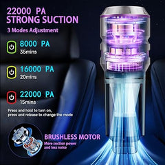 Car Vacuum Cleaner,19000PA High Power Mini Vacuum Cleaner,Rechargeable Handheld Vacuum,Portable Cordless Compressed Air Duster Air Blower for Car Home-Purple