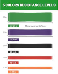 Resistance Bands - Pull-up Bands - Training Bands - Fitness Bands - Set of 5 Bands - 5 Different Resistances - Set for Training, Fitness, Exercises, and Physical Therapy for Men and Women - Includes Carrying Bag